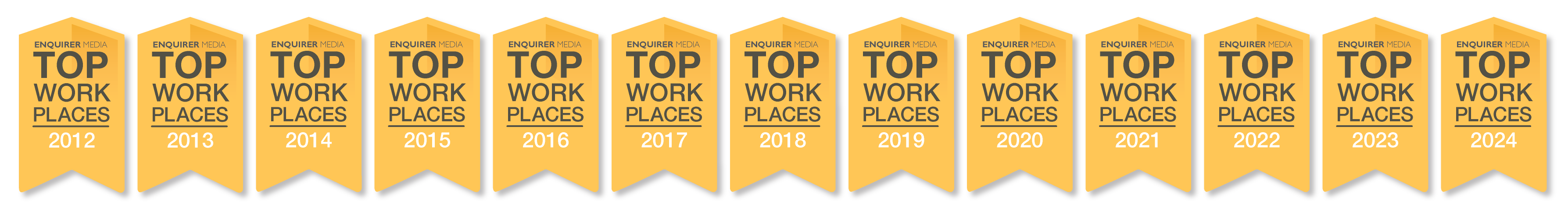 Top Workplaces 2012-2023