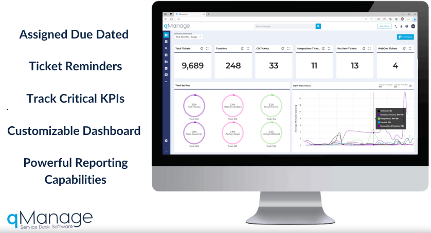 qManage is a task management software that helps projects be streamlined and efficient. 